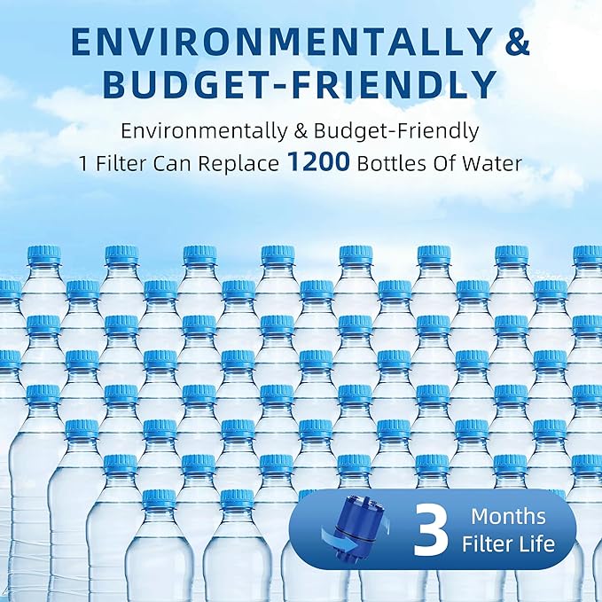 Faucet Water Filter Replacement For PUR, PUR PLUS Faucet Filtration Systems, Fit Sink RF-9999, FM-3700, FM-2500V, PFM400H, RF-3375, Faucet Mount Water Filters 6 Pack