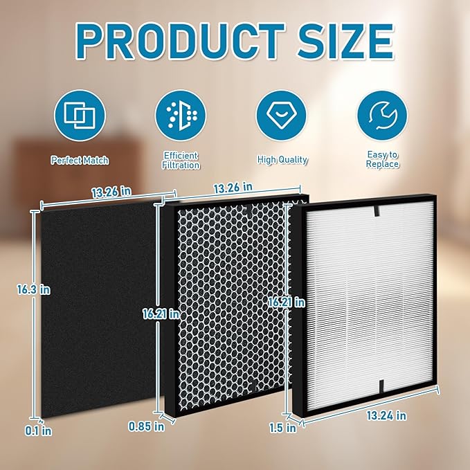 12-Pack HOHONI Replacement Filters Compatible 3000 Air Purifi-er, 3000,3000M, 3000Pro Air Purifi-er,2 air filter, 2 Activated Carbn and 8 Extra Carbn Pre-Filters