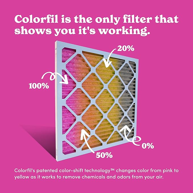 16x30x1 Air Filter by Colorfil | Color Changing Filters for Cat and Dog Odor | MERV 8 Furnace AC Filter for Pet Hair and Dust | 15.75"x29.75"x0.75" Exact Size | Pack of 4