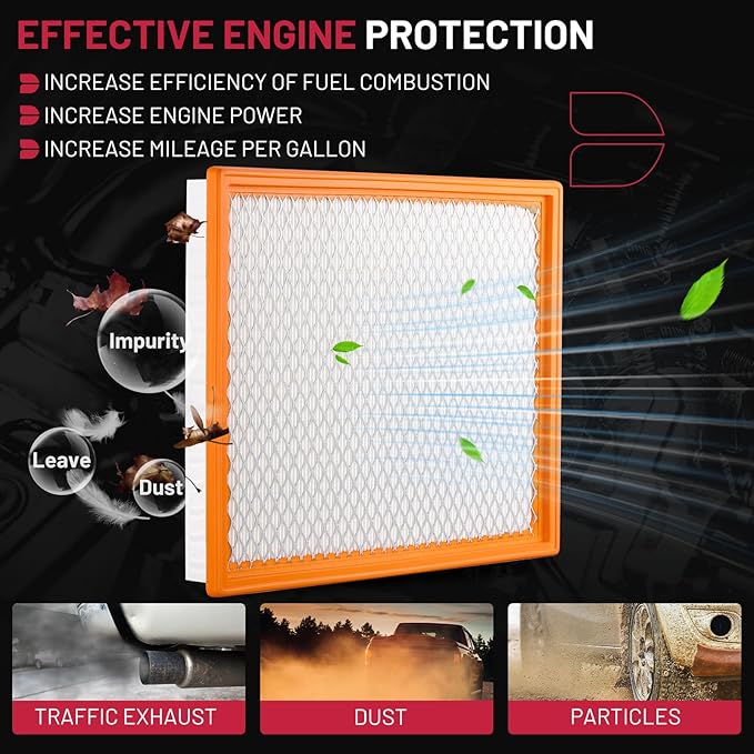 BDFHYK CA7440 Engine Air Filter Compatible with Nissan Frontier, Armada, NV1500, NV2500, NV3500, Pathfinder, Titan, Xterra, Compatible with Jeep Grand Cherokee & Grand Wagoneer