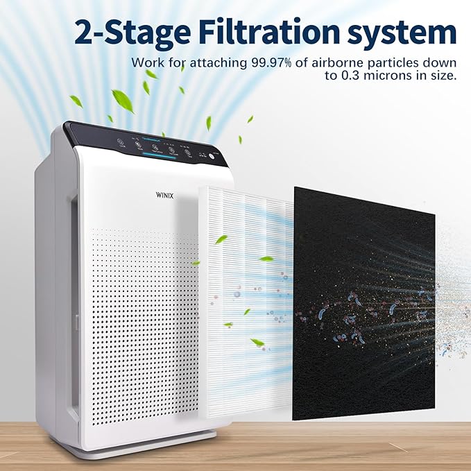 115115 HEPA Replacement Filter A Size 21 Compatible with Winix PlasmaWave C535 5300 5300-2 6300 6300-2 P300 AM90 9000 5000 5000B C909 9800 Air Purifier, 4 Pack