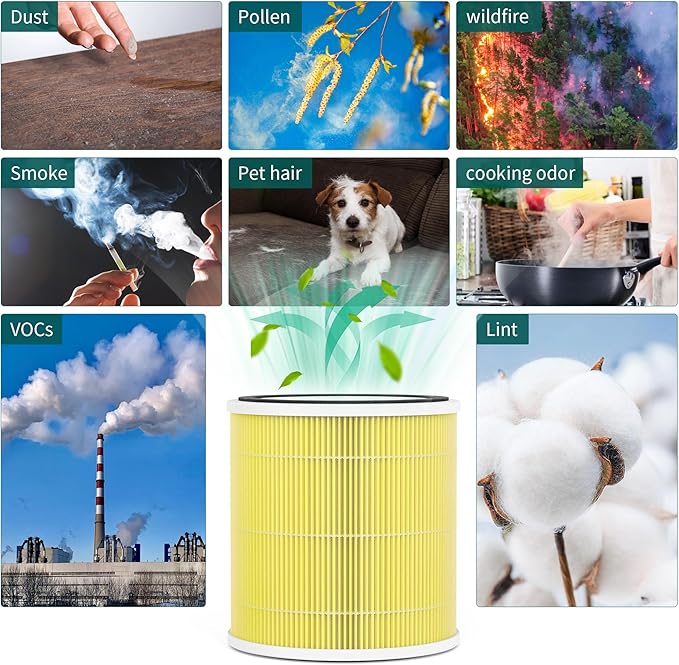 4 Packs AC400 Pet Care Replacement Filters Compatible with Purivortex AC400 Air Cleaner Purifier, with Main Filter and Activated Carbon Filter, Yellow