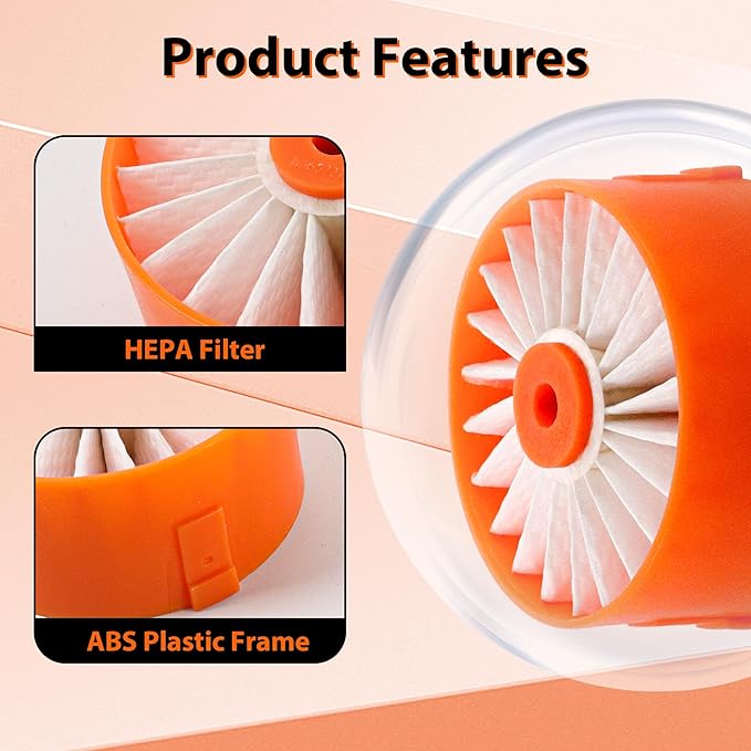 Filter Replacement for Black & Decker Powerseries Extreme Cordless Stick Vacuum Cleaner Fit for BSVF1 BSV2020 BSV2020G and BSV2020P. Replace Part # N665227, #N858184, Compatible with Craftsman filters