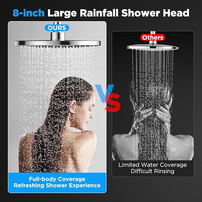 Rain Shower Head - High Pressure Massage Shower Head - 8 Inch Round Powerful Massaging Rainfall Showerhead, Adjustable Replacement for Your Bathroom Fixed Shower Heads