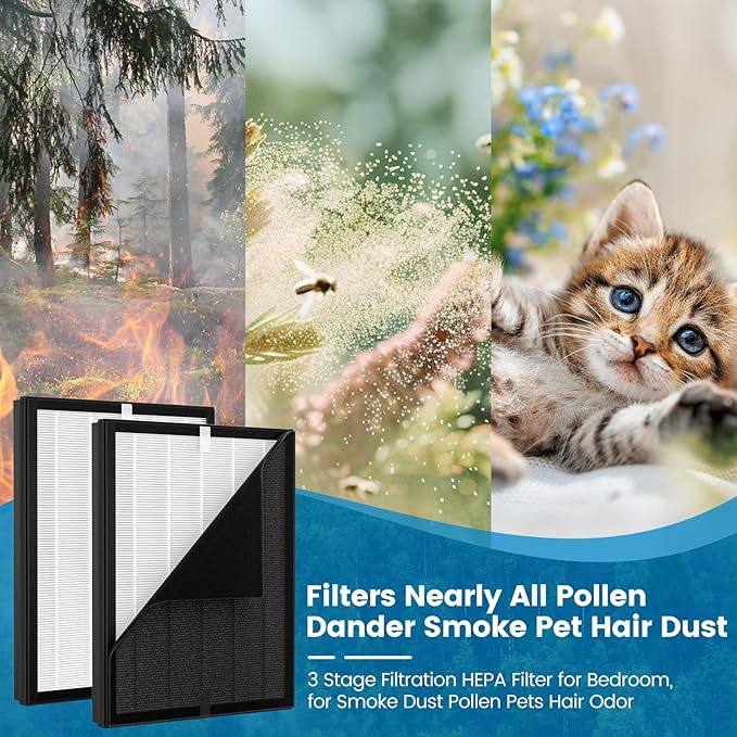 2 Pack KJ190L Filter Replacement Compatible with MOOKA KJ190L Air Purifier For Home Large Room 2000 Ft², 2 HEPA Filters and 4 Washable PreFilters Pet Air Purifier Filters for Bedroom