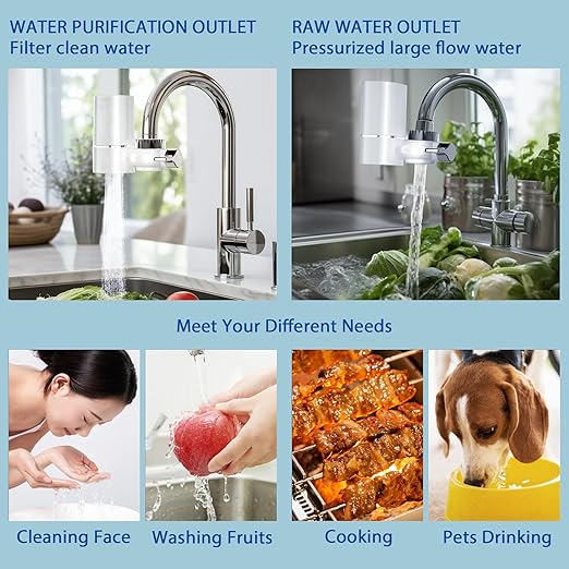 Advanced Sink Faucet Filter, NSF Certified Faucet Installation System, 400 Gallon Capacity, Can Reduce 99% Chlorine and Odors, with 1 Water Filter（T1-White）