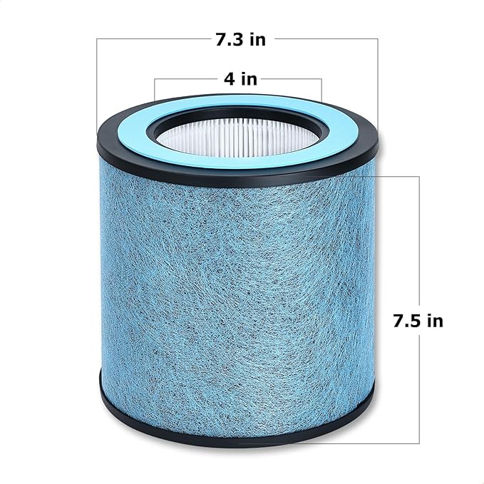 HP152 Replacement Filter, HP102 Filter Compatible with Shark HP152 NeverChange Air Purifier, Also Compatible with HP100,HP102,HP102pet,HP105,HP130,HP132,HC450,HC451,HC452,HC455 Filter