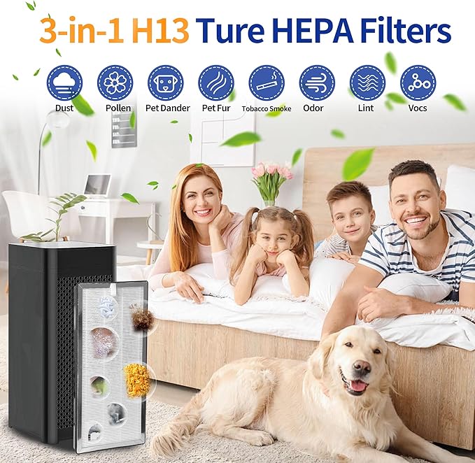 40 Replacement Filter H13 HEPA 40 Filter - Compatible with Ma-dify 40 Air Purifi-er 3-in-1 Filters Contains High-Efficiency Activated Carbon