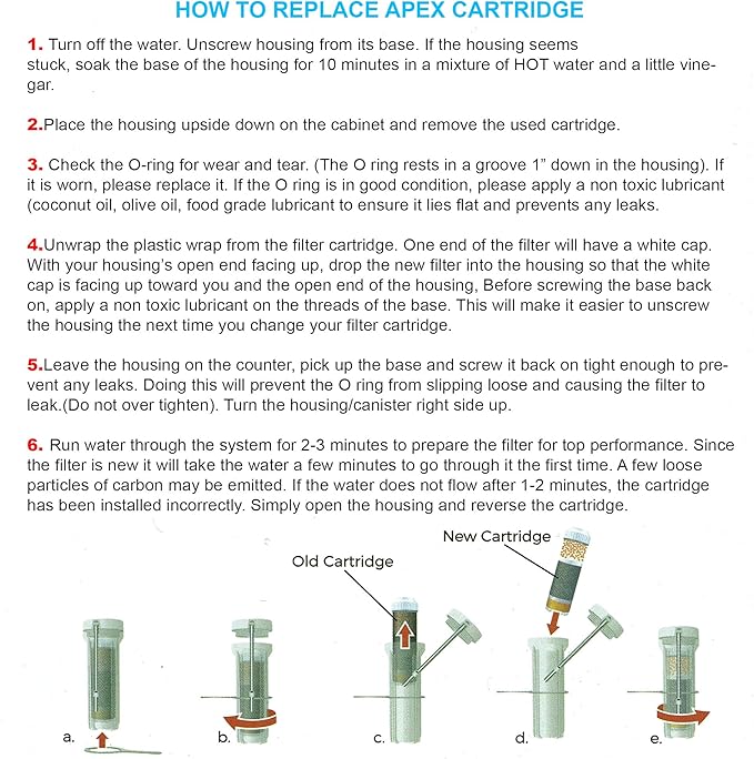 APEX RF-1030 Filter Cartridge