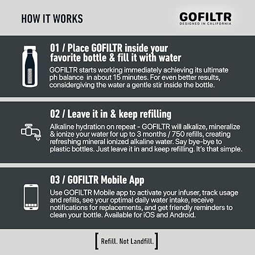 Magnesium Alkaline Water Infuser - 9.5 pH + Electrolytes for Any Water Bottle/Small Pitcher, 750 Refills / 3 Months, Ionized Mineral Water Infuser (Original 1 Pack)