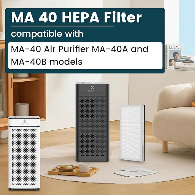 2 Pack MA 40 Replacement Air Filters Compatible with MA Series Air Purifier 40 MA40W MA40B, 3-in-1 Composite Filter with H13 True HEPA & Activated Carbon Pre-filter