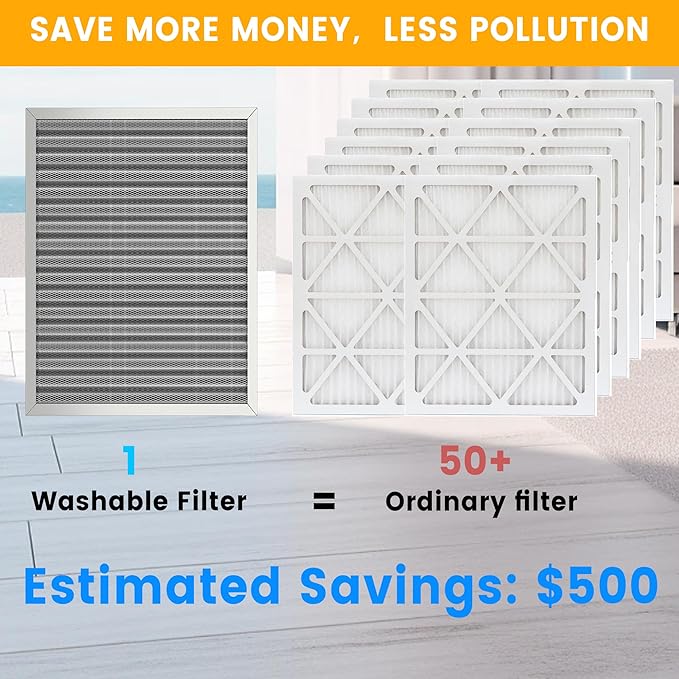 24x18x1 HVAC Furnace Air Filter, Lasts a Lifetime, Washable, the Last HVAC Filter You Will Ever Buy, Breathe Safely at Home or in the Office,Merv 8 (Actual Size:17.44x23.46x0.82 Inch)