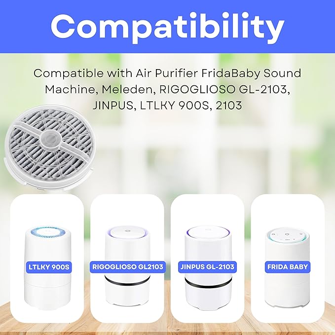 Nispira Activated Carbon HEPA Filter Replacement | For Air Purifier FridaBaby Sound Machine, Meleden, RIGOGLIOSO GL-2103, JINPUS, LTLKY 900S, 2103, 2 Pack