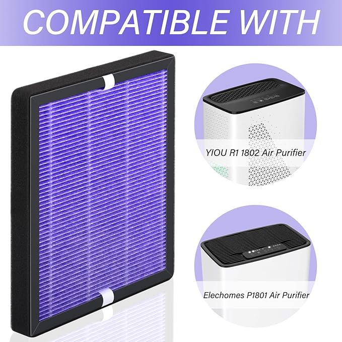 R1 P1801 P1802 Filter Replacement Compatible with YIOU R1 P1802 & Elechomes P1801, for Pet-Raising Families, Purple, 2 Pack