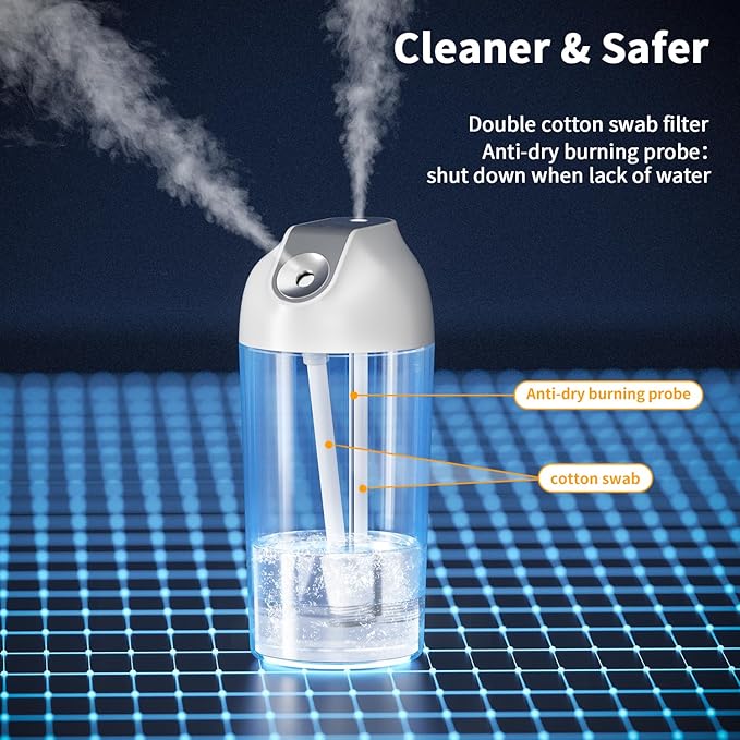 HandFan Small Portable Humidifier Rechargeable, 140ml/h Wireless Ultrasonic humidifier Battery Operated, Mini Personal Cordless Cool Mist Humidifiers, for Bedroom Office Travel Car Plants(Gray)