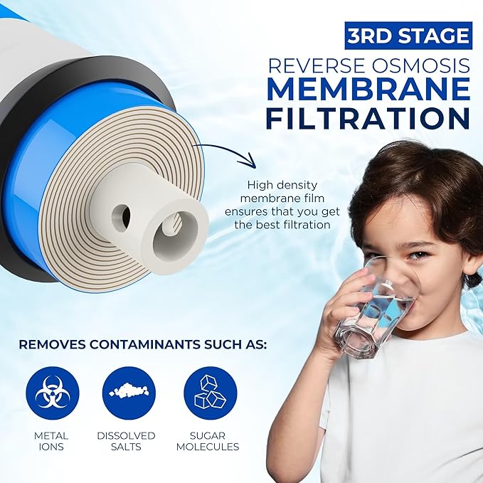 IPW Industries Universal 4-Stage Under Sink Reverse Osmosis Replacement Filter Kit | Replace Every 6-12 Months for Pure, Refreshing Water