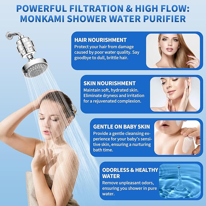 Shower Filter Replacement Cartridge Use Real Filtration Media -High Output Universal Shower Head Filter Reduces Chlorine, Heavy Metals& Fluoride 4Pack (HD-SFR500)