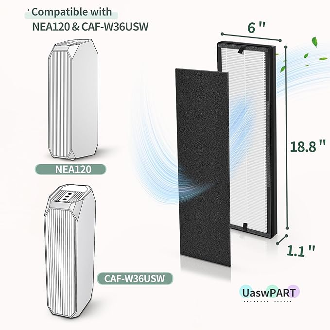 NEA120 Filter Compatible with Eureka Air Puri-Fier NEA120 and Toshiba Air Puri-Fier CAF-W36USW, 2 H13 Grade True HEPA (NEA-F1) Filter and 4 Activate Carbon (NEA-C1) Filters