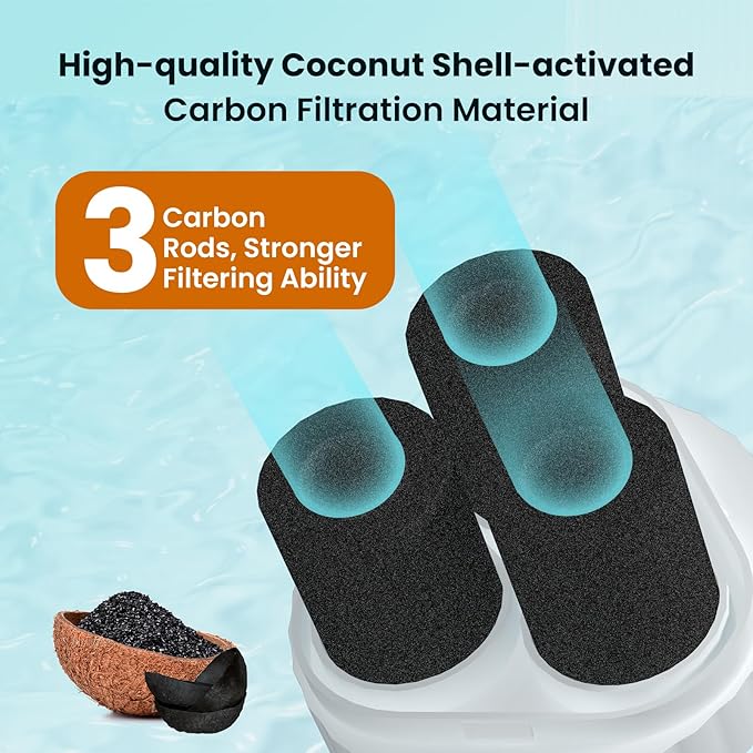 ICEPURE JFC011 Replacement for EPIC Water Filter Pitcher, Compatible with Epic Pure, Aquagear, Seychelle Water Pitcher or Dispenser, 2PACK