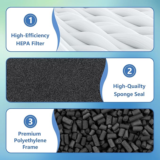 Improvedhand Filters Replacement for i-Robot Roomba E I & J Series i1+ i3 i3+ i4 i5/plus i6 i6+ i7 i7+/plus i8 i8+ E5 E6 E7 Vacuum Cleaner parts 4639161,6 Pack High Efficiency Filters+1 Cleaning Brush