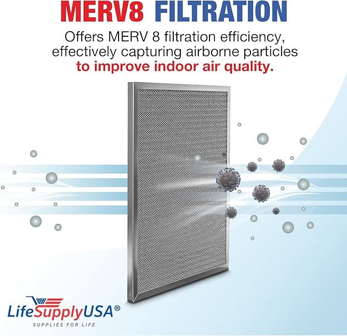20x25x1 Electrostatic Air Filter, MERV 8, Washable, Reusable Furnace AC/HVAC Filter, Energy Saving, Easy to Clean, Long-Lasting by LifeSupplyUSA