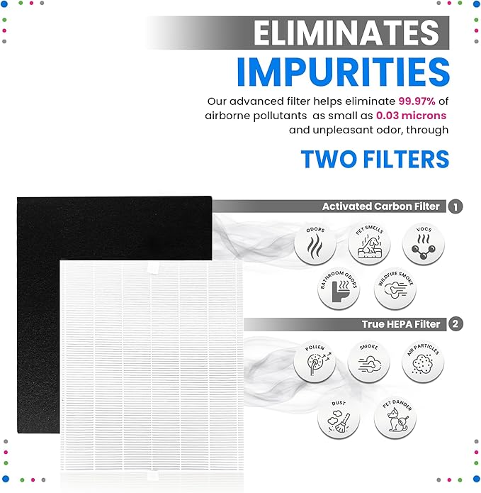 Bagean AP-1512HH Filter Replacement Compatible with Coway Airmega AP-1512HH Mighty & 200M Air Purifier - Fits Coway Filter Replacement - AP 1512HH Filters Freshens the Air (2 Main + 4 Carbon)