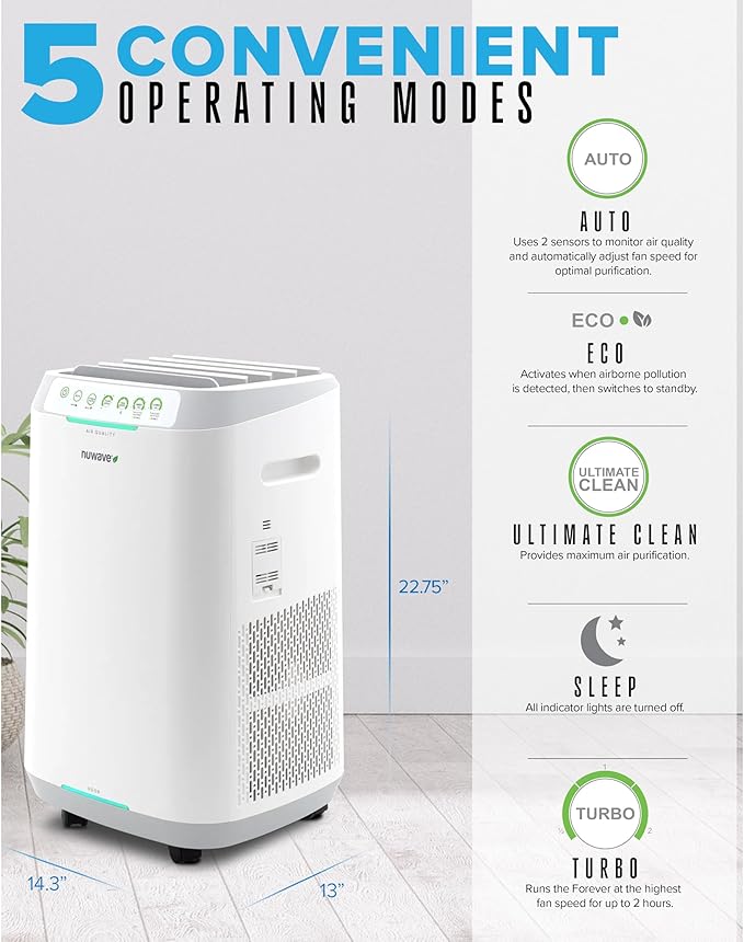 Nuwave Forever Air Purifier for Home Large Room Up to 2,002 Ft², Dual Sensors, 7 Easy to Clean & Washable Filters, Smart WiFi, Removes Smoke, Dust & Pollen Down to 0.1 Microns