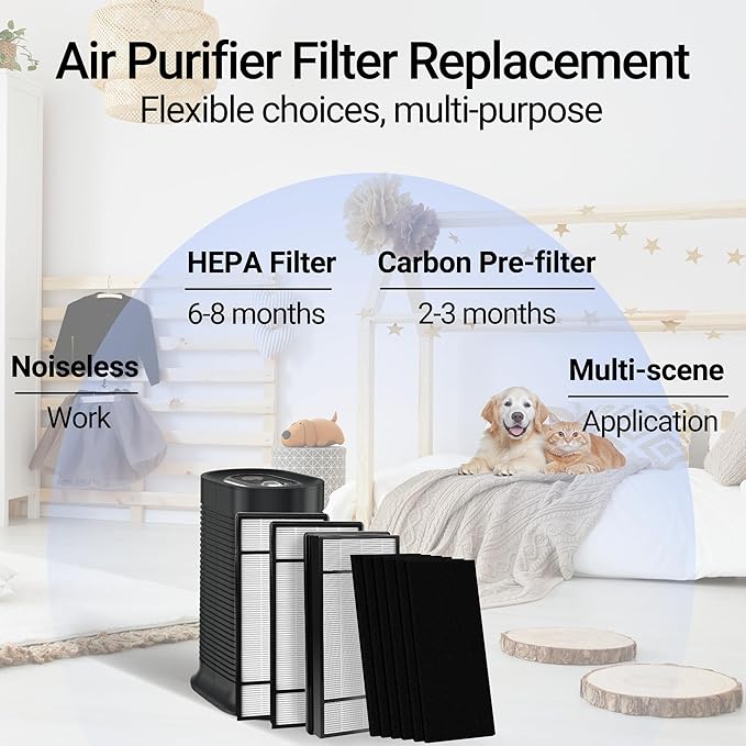 4 Pack HRF-H1 HRF-H2 True HEPA Replacement Filter H Compatible with Honeywell HPA050 HPA150 HPA060 HPA160 HHT055 HHT155 with 4 Pack HRF-B1 Activated Carbon Pre-Filters