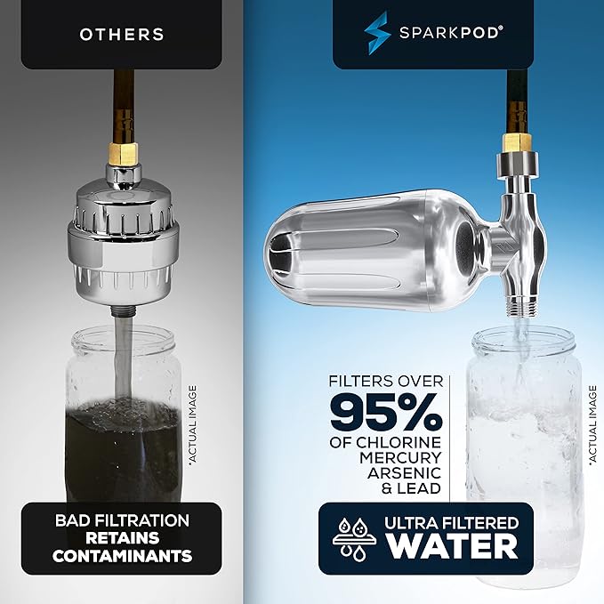 SparkPod Ultra Shower Filter Cartridge - High Output Shower Head Filter Cartridge Replacement - Unique Filtration Method Removes Up To 95% of Chlorine, Heavy Metals, Sediments & Impurities (3 Pieces)