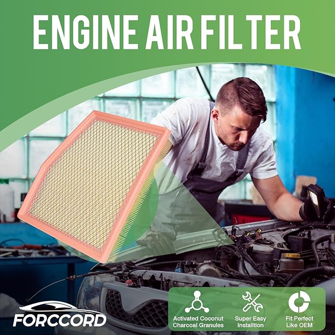 Cabin & Engine Air Filter Fit for Chrysler Grand Caravan 2021-2024 V6 3.6L Gas, Pacifica 2017-2026 V6 3.6L Flex/Gas, Voyager 2020-2026 3.6 L Gas Air Filter Replace#CA12091 68214516AA CF12283