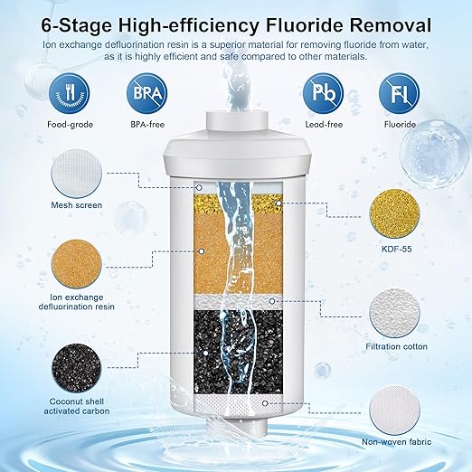8-Stage Alkaline Gravity Water Filtration System 3.0 Gallon – 304 Stainless Steel Countertop System with 4 Filters and Stand, Increases pH, Reduces 99.9% Chlorine & Heavy Metals