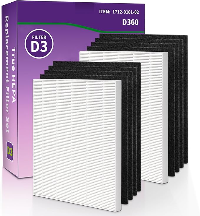 D360 Replacement Filter D3 for Winix D360 Air Purifier,Item Number 1712-0101-02. 2 True HEPA(H13) Filter + 8 Carbon pre-filters