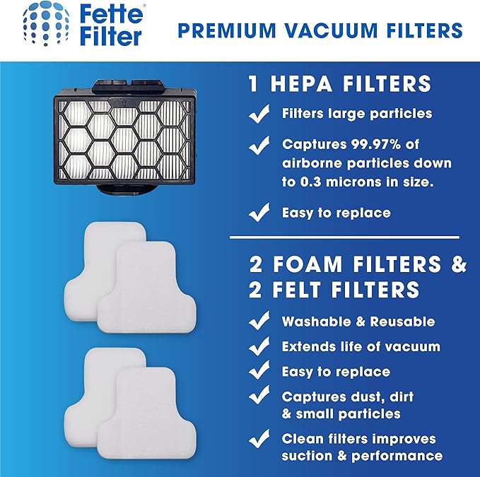 Fette Filter - Canister Vacuum Filter Set Compatible with Shark Canister Vacuum Models CV101 CV101C CZ350C CZ351 CZ351C CZ355 CZ2001 CZ2001C Part # XHPCZ350 & # XFFKCZ350 1 Hepa & 2 Foam Sets