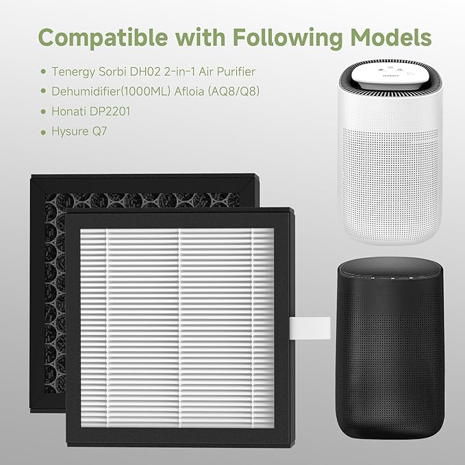 4 Pack DH02 3-in-1 Activated Carbon Replacement Filter Compatible with Tenergy Sorbi DH02 2 in 1 Dehumidifier(1000ML), Afloia AQ8 Q8 / Honati DP2201/ Hysure Q7 Air Purifi-er