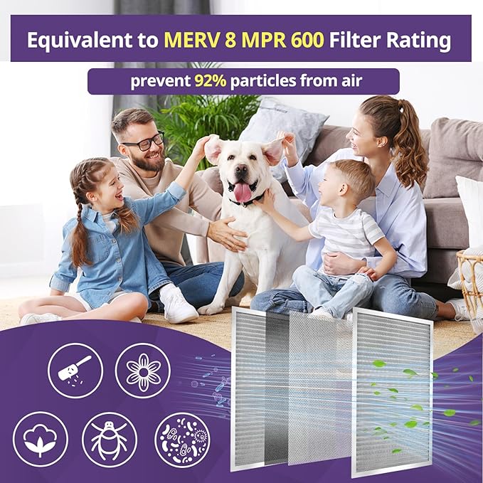 20x20x1 Furnace Filter-MERV8, Washable & Reusable Electrostatic Air Filter, AC/HVAC Furnace Filter, Permanent Air Filter, Breathe Fresher, Easy Install