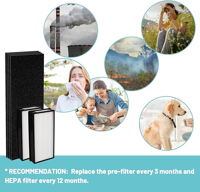 1183900 Replacement Filter Compatible with Whirlpool Air Purifier APT30010M, APT40010R, APT42010M, APT50010M and APMT2001M, with 4 counts 817500 Activated Carbon Pre-filter