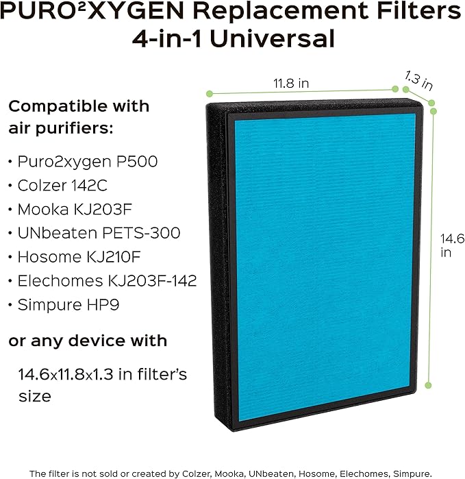 PURO²XYGEN P500_F2 - Universal Replacement Filter, Compatible with Colzer, Mooka, UNbeaten, Hosome, Elechomes, Simpure Air Purifiers for Home