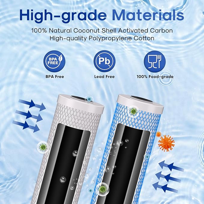 ICEPURE 4.5"x 20" Whole House Water Filter High Capacity Combo Set, Carbon Block Cartridge and Upgraded Activated Carbon Lead Removal Filter Replacement for 20 Inch Water Filter System, Pack of 1