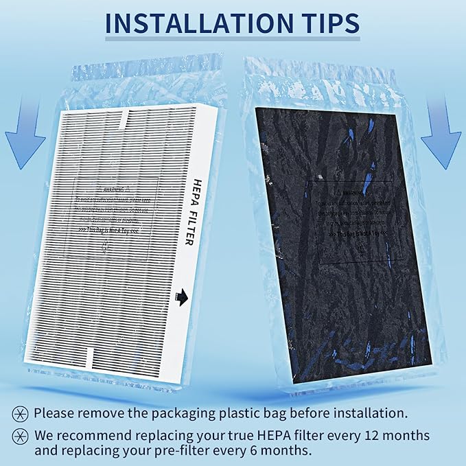 AP-1512HH Filter Set Replacement for Coway Airmega AP-1512HH and 200M Air Purifiers, 1 True HEPA and 2 Carbon Pre-Filters