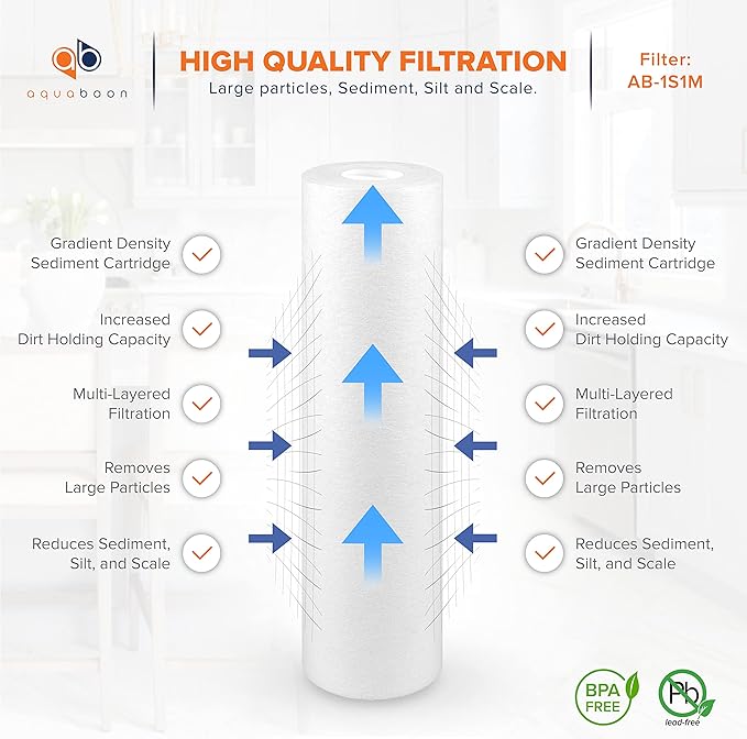 Aquaboon 10” x 2.5” Whole House and Reverse Osmosis Sediment 1 Micron Water Filter Cartridge | COMPATIBLE WITH: Culligan P1, Pentek P1, PD-1-934, P5, AP110, WFPFC5002, CFS110, RS14, WHKF-GD05 (4-PACK)