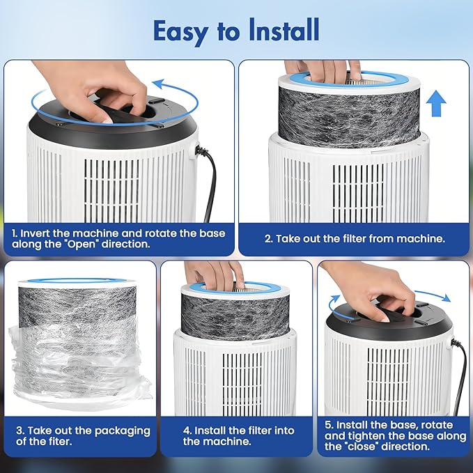 2 Pack HP102 Replacement Filter Compatible with Shark HP100 HP130 HP132 HP152 HC450 HC451 HC452 HC455 Air Purifier, H13 True HEPA,Compare Part # HE1FKPET, HE1FKBAS