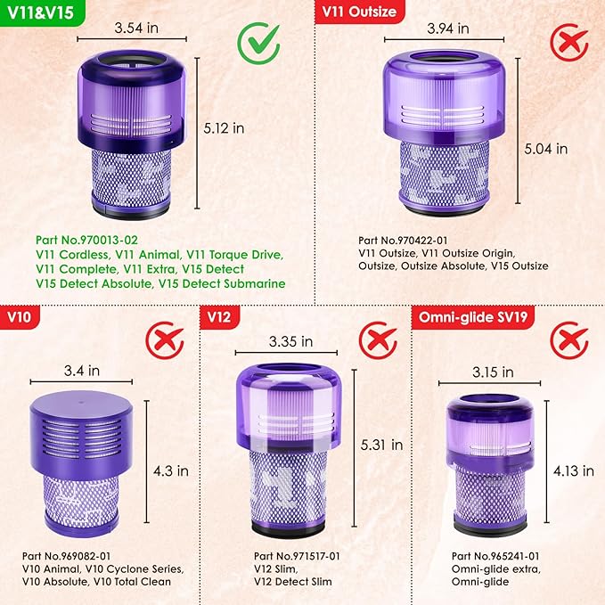 3 Pack V11 Filters Replacement for Dyson, Vacuum Filters Replacement Compatible with Dyson V11 Animal Torque Drive Complete V15 Detect Cordless Vacuum, Replace Part # 970013-02