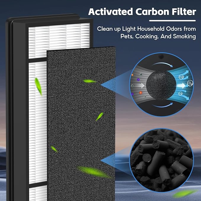 4*HEPA Filters+8*Carbon Filter, Compatible with Honeywell H Filter, True H13 HEPA Replacement Filters H Compatible with HRF-H1 HRF-H2, Fits Model HPA050, HPA150, HPA060, HPA160, HHT055, HHT155