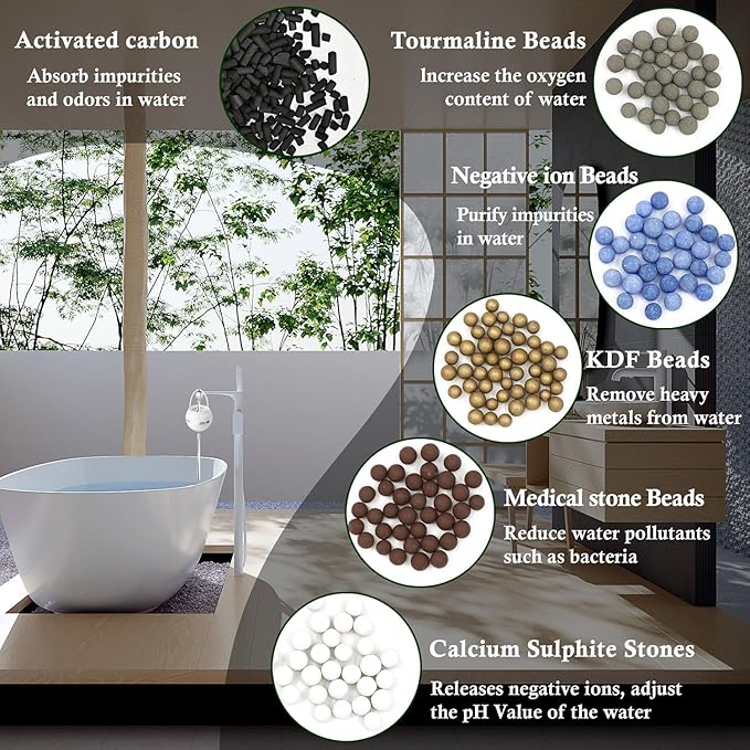 Replacement Filter for Bathtub Water Filter,Compatible with ‎Crystal Quest Bath Ball Water Filter,Multi Stage Shower Filtration for Hard Water,Reduces Chlorine.(2Pack)