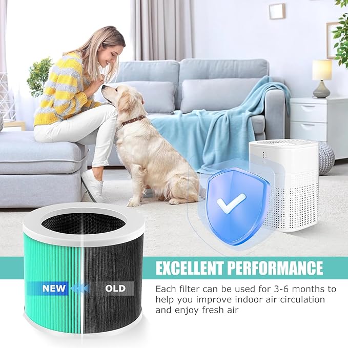 HY1800 H13 True HEPA Replacement Filter Compatible with Honeyuan/MORENTO/CHIVALZ/Loytio/AYAFATO/IOIOW HY1800 Air Purifier, 3-in-1 Filtration System HEPA Activated Carbon HY1800 Filter 2 Pack