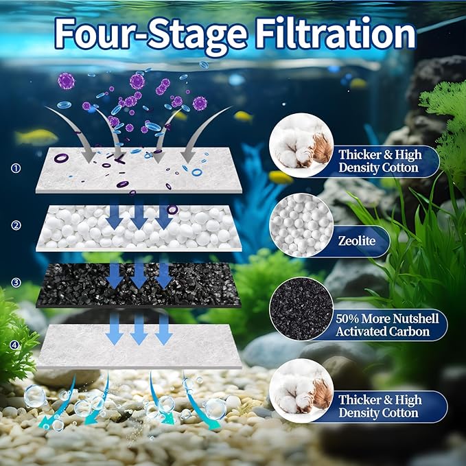 10Pack Large Aquarium Filter Cartridge for Whisper Bio-Bag Power Filters, Replacement Filter Cartridges for Whisper 20i/40i IQ20/30/45/60 PF20/30/40/60 Power Filters