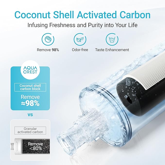 AQUA CREST 3US-AF01 Under Sink Water Filter, Replacement for Standard 3US-AF01, 3US-AS01, Aqua-Pure AP Easy C-CS-FF, WHCF-SRC, WHCF-SUFC, WHCF-SUF Water Filter, NSF/ANSI 42 Certified (Pack of 2)