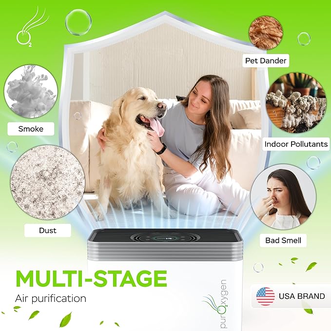 PURO²XYGEN Smart Air Purifiers For Home - Large Room Up to 2700 Sq Ft, H13 HEPA Filter, 4-Stage Filtration, WiFi App, Quiet Operation - For Smoke, Pollen, Pet Hair, Dust, Bad Smells - Office, Bedroom
