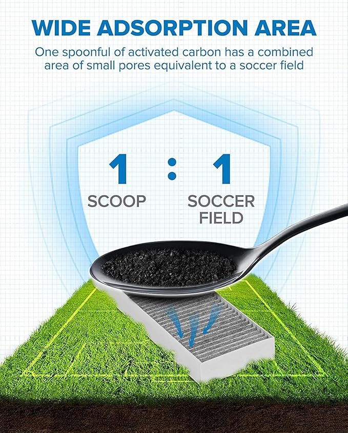 PHILTOP Cabin Air Filter, Replacement for CF8603A, CL, TL, Accord, Premium Cabin Filter with Activated Carbon Filter, Pack of 2