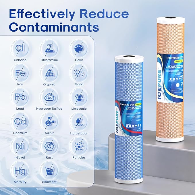 ICEPURE 4.5"x 20" Whole House CTO Carbon Water Filter, 20 Inch Water Filtration System Combo Kit with KDF Cartridge and Upgraded Activated Carbon Lead Remove Filter Replacement for Home, 1 Pack